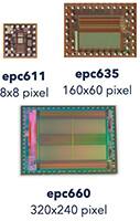 ESPROS 的 EPC611/EPC635/EPC660 TOF 芯片图片