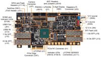 Lattice Semiconductor Corporation 的 Nexus™ CertusPro-NX 100K FPGA Versa 板图片