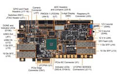 Image of Lattice Semiconductor Corporation's CertusPro™-NX FPGA Versa Board