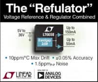 Analog Devices 的 LT6658 精密双输出、高电流、低噪声电压基准图片