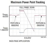 Power by Linear / Analog Device 的 LT8490 降压-升压开关稳压器电池充电器的图片