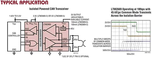 Analog Devices 的 LTM2889 µModule 收发器原理图的图片