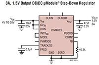Analog Devices 的 3A、1.5V 输出 DC/DC μModule® 降压稳压器图片