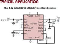 Analog Devices 的 LTM4638 uModule 稳压器 - 典型应用的图片