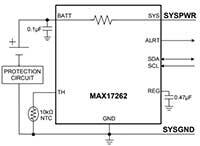 Analog Devices MAX17262/63 单节/多节电池电量计的图片