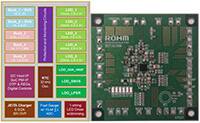 ROHM Semiconductor 用于电池供电型系统的 BD71815AGW 系统 PMIC 图片