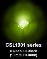 ROHM CSL1901 系列 0603 低电流发光 LED 图片
