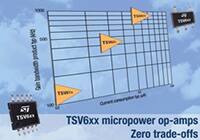 STMicroelectronics' TSV63x Series Rail-to-Rail Operational Amplifiers