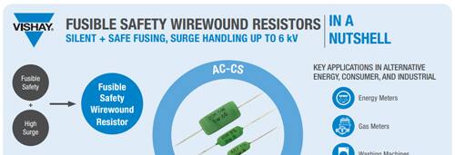 Fusible Safety Wirewound Resistors