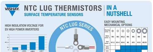 NTC Lug Thermistors Surface Temperature Sensors