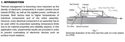 Thermal Management in Surface-Mounted Resistors Applications