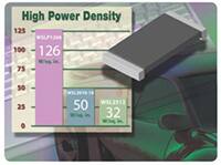 Vishay/Dale's WSLP1206 Very High-Power 1-W Surface-Mount Power Metal Strip® Resistor