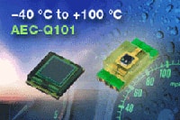 Image of Vishay Semiconductor/Opto Division's Surface-Mount Ambient Light Sensing Photodiodes
