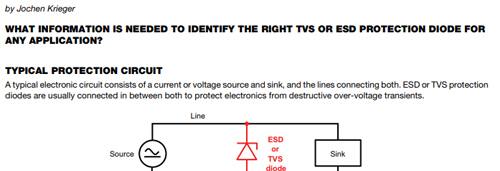 Find the Right ESD or TVS Diode
