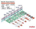 Image of Molex's Mini-Fit Power Products