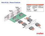 Image of Molex's Mini-Fit Sr. Power Products