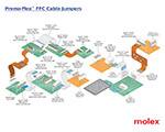 Image of Molex's Premo-Flex FFC Cable Jumpers