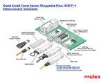 Image of Molex's QSFP+ Interconnect Solutions