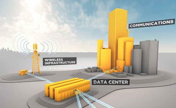 Image of TE Connectivity's Data Communications