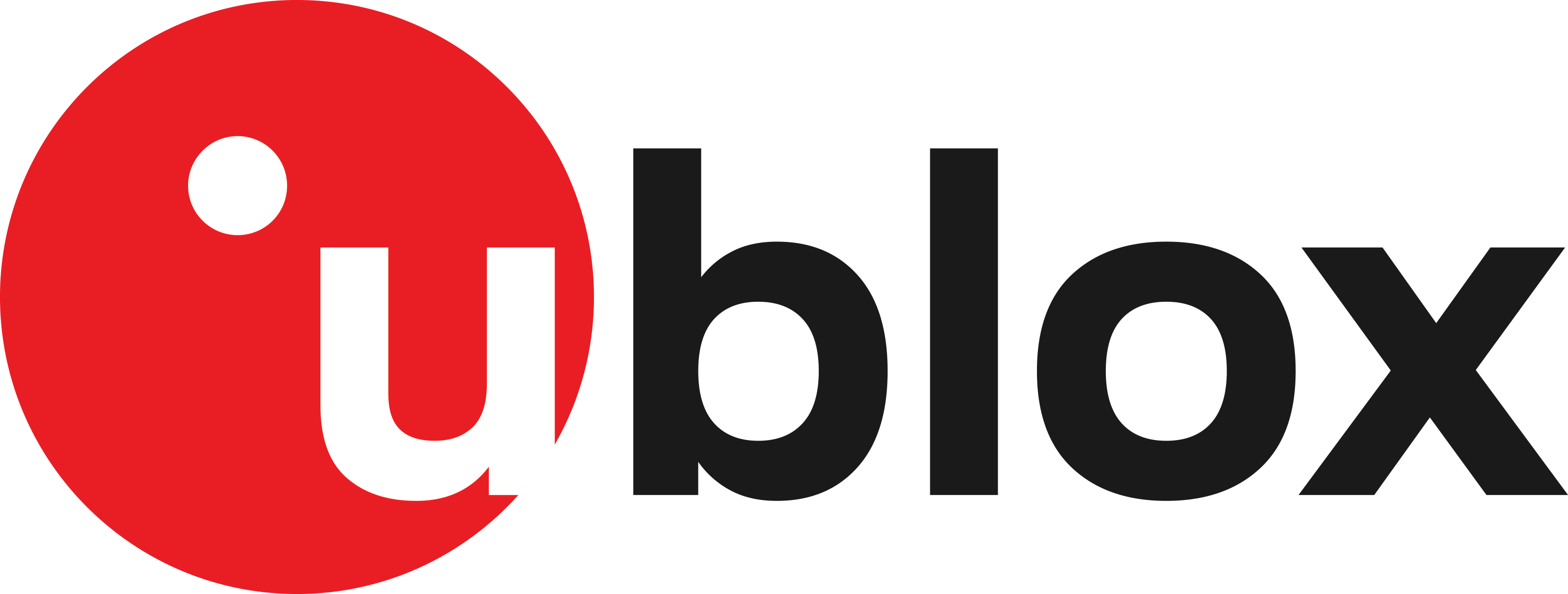 Image of ublox color logo