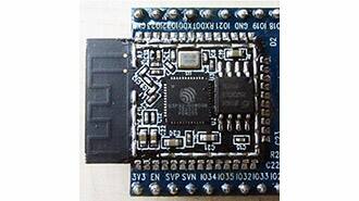 A Guide for the ESP32 Microcontroller Series