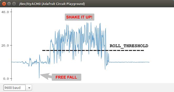 Shake Detect