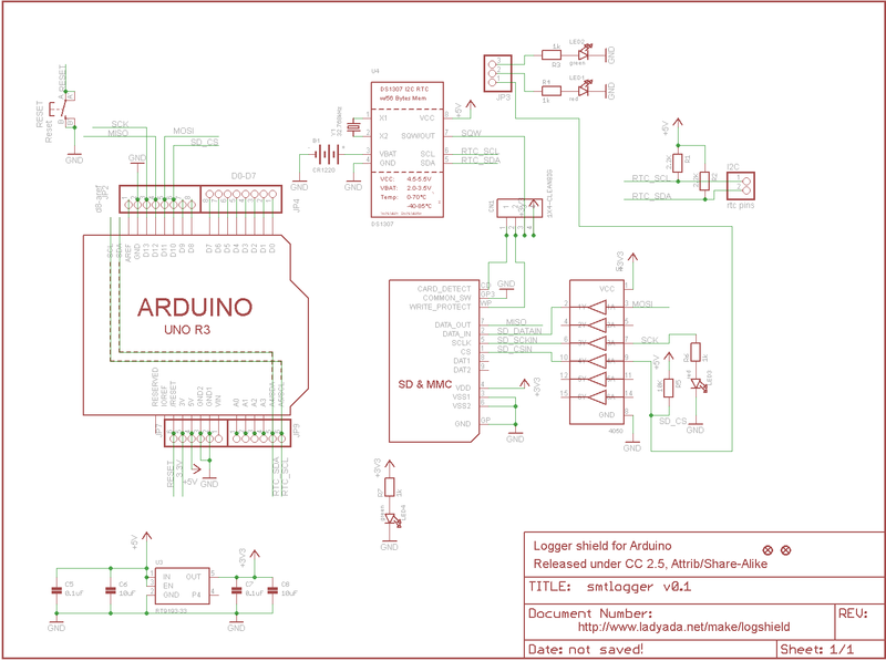 Schematic image